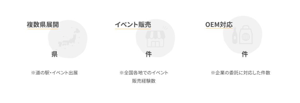 Home seirozisseki